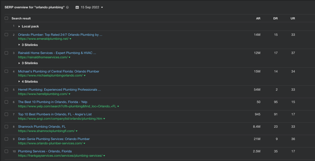 This is a screenshot of "Orlando Plumbing" top 10 rankings as of September 15th, 2022 right after the core update happened on the 12th.