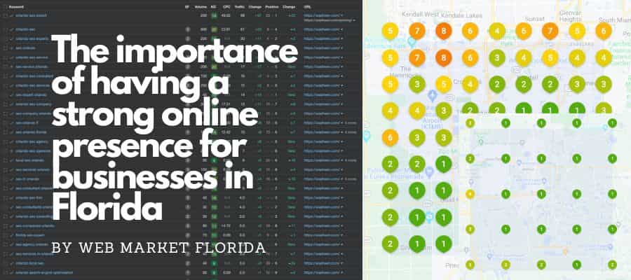 The importance of having a strong online presence for businesses in Florida-min
