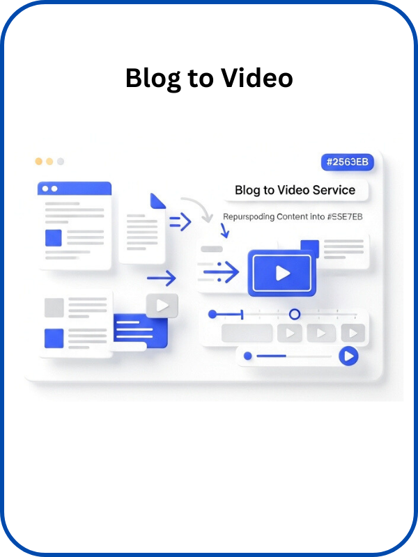 Blog-to-Video Conversion