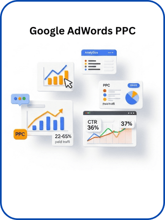 Google AdWords PPC