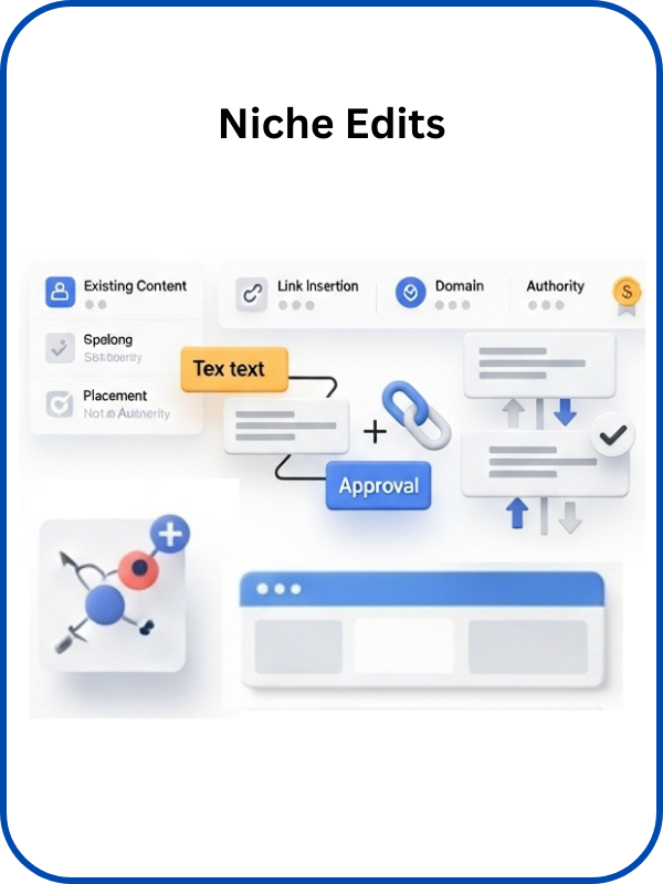 Contextual backlinks added to existing, aged content on relevant niche websites.