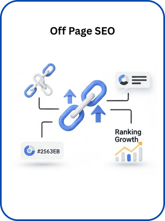 Off Page SEO