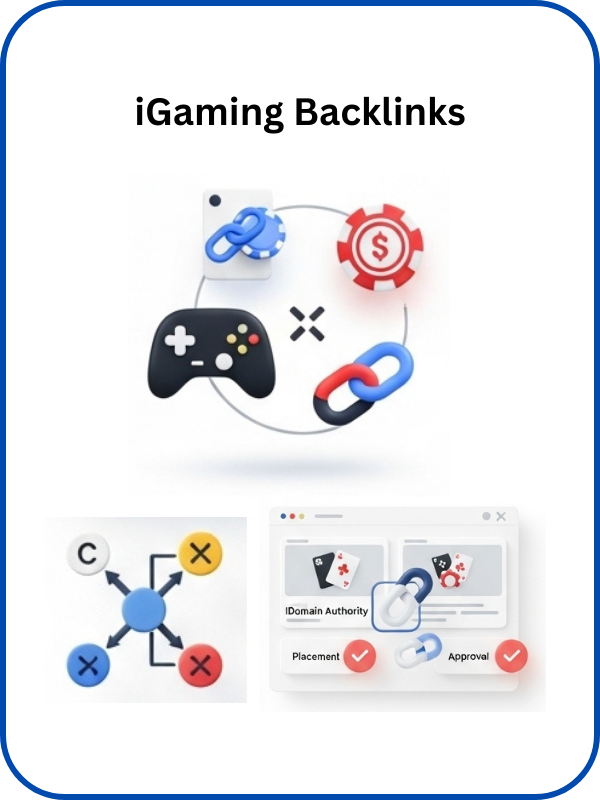High-value backlinks are placed on authoritative websites within the iGaming niche.
